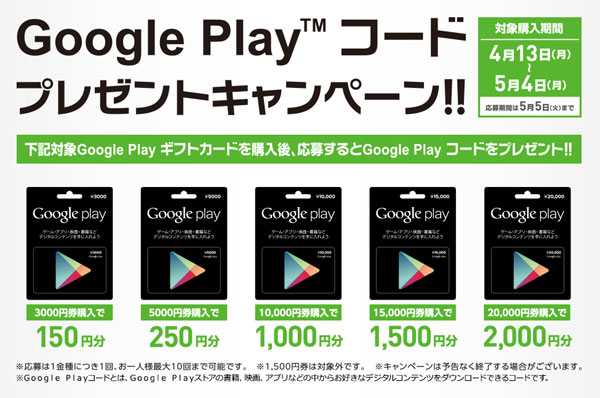 サークルkサンクスでgoogle Play ギフトカードを買うと最大10 還元 対象購入期間5 4まで Mitok ミトク