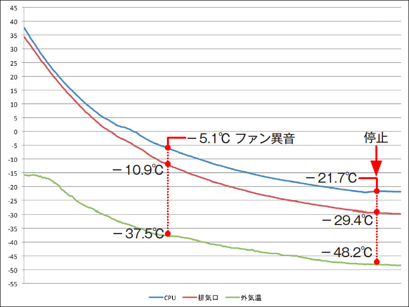 result06