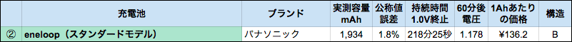 sheet-10