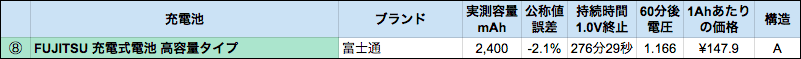 sheet-16