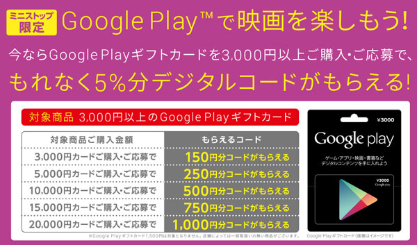 いまならgoogle Playギフトカードはミニストップで買うとお得 最大5000円分還元中 期間限定11 23まで Mitok ミトク