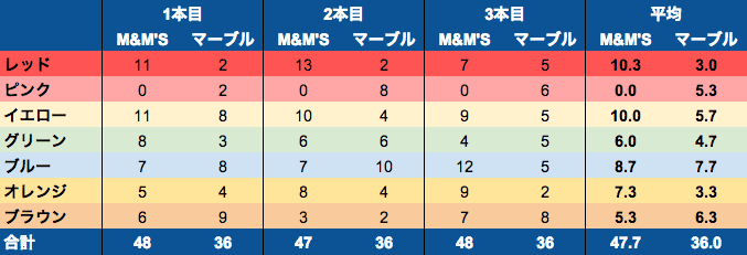 result_mm02