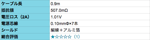 06_amazon