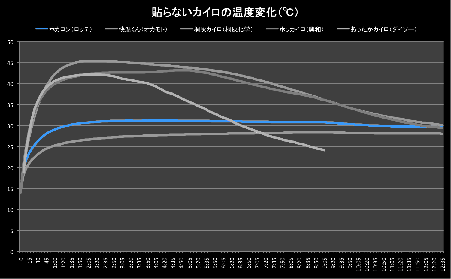 data_hokkairo2_02
