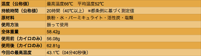 data_hokkairo2_05a