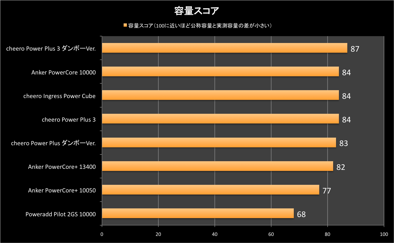 data_score201606-2