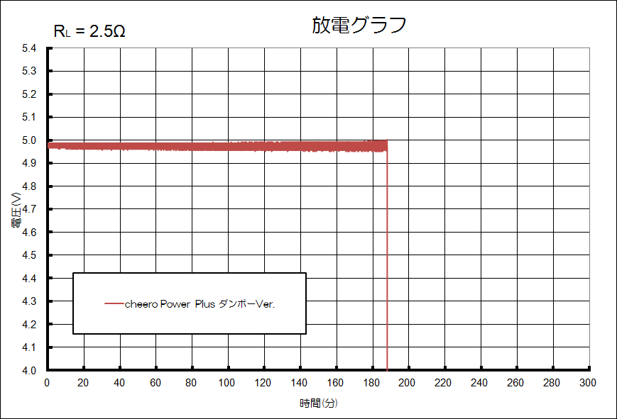 data_score201606-6