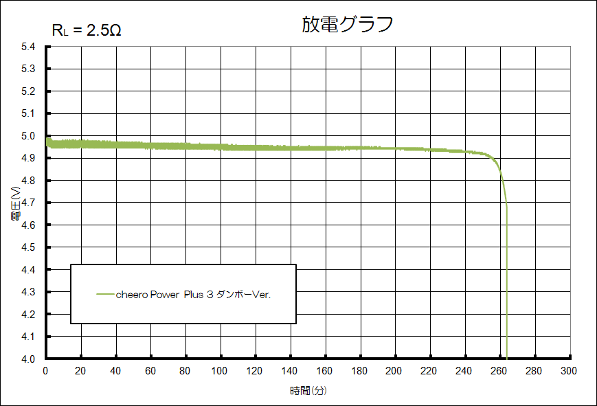 data_score201606-7