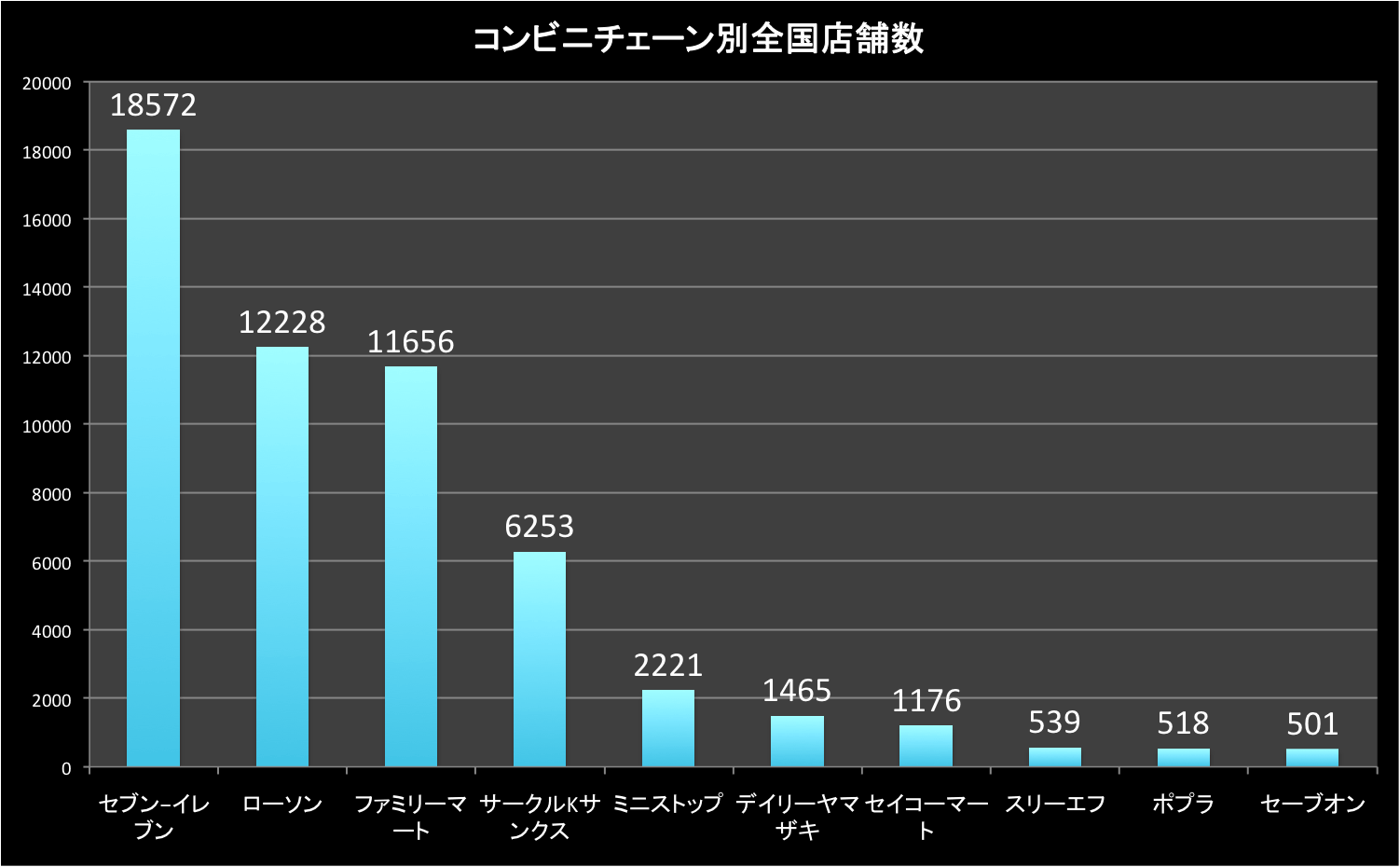 data_cv-2016-b