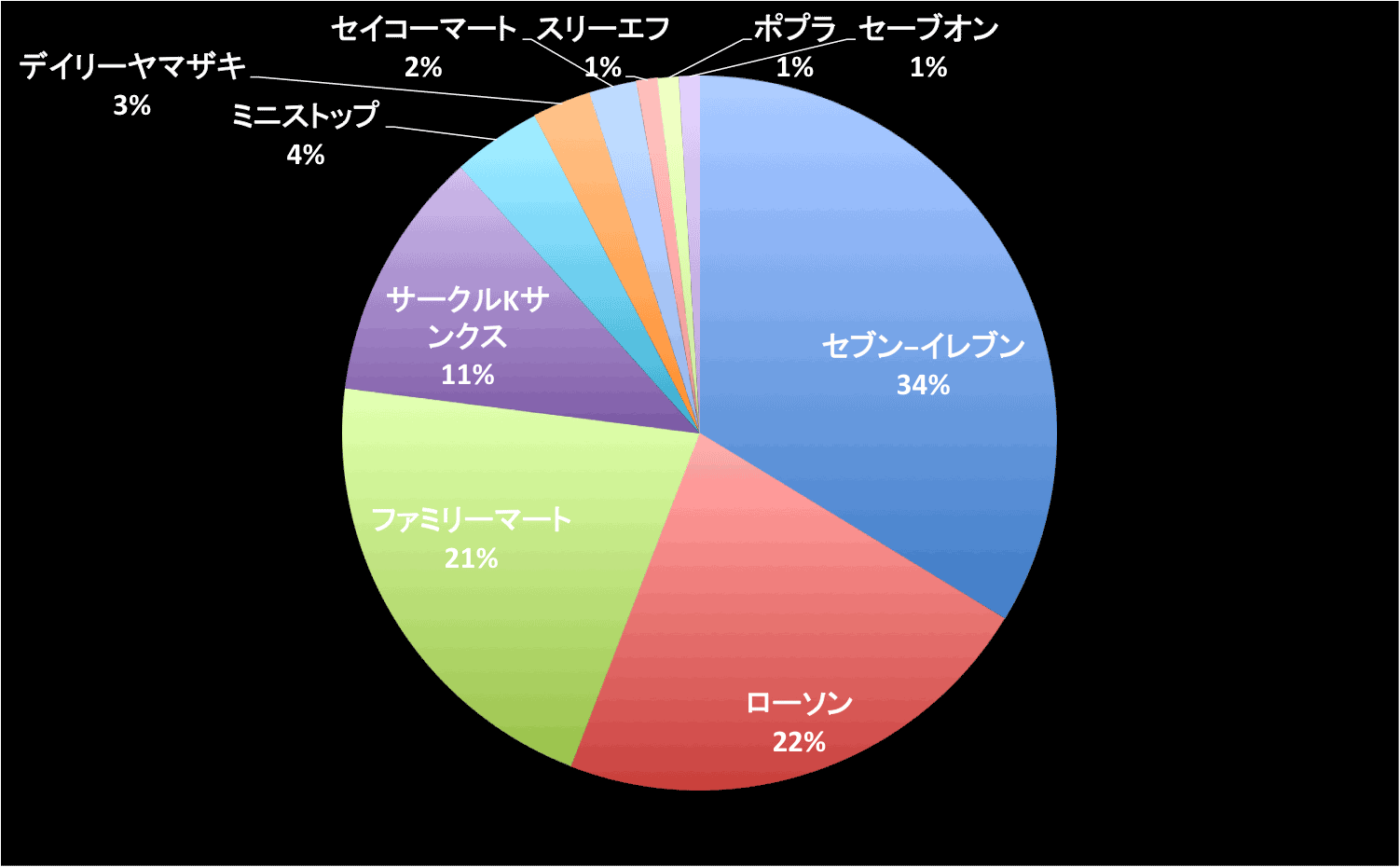 data_cv-2016-f