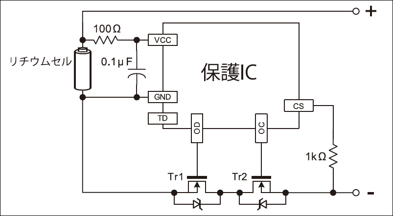 fccon01b