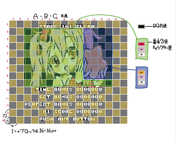 ファミコンのドット絵ってどうやって作るの 新作ファミゲー キラスタdx に学ぶ Mitok ミトク
