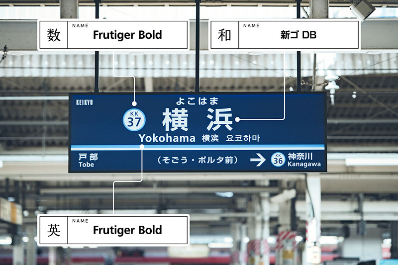 駅名標のフォントをもじ鉄が調べてみた 関東エリア鉄道編 Mitok ミトク